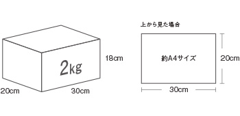 ご遺品のお預かり